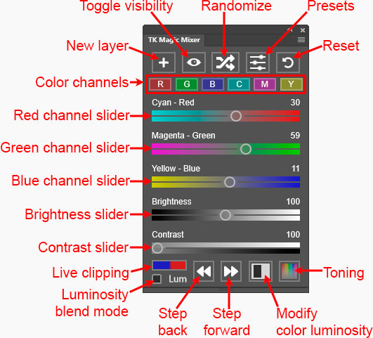 TK Magic Mixer Plugin for Photoshop - Sean Bagshaw Outdoor Exposure ...